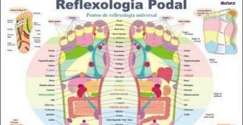 reflexologia podal china
